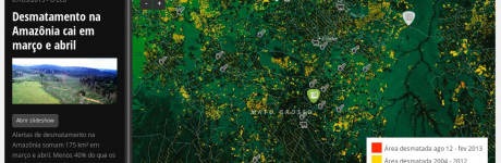 infoamazonia_share